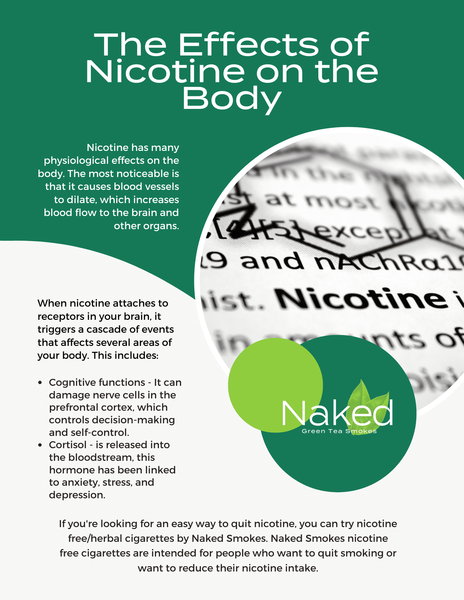 Tobacco Free Cigarettes The Effects Of Nicotine On The Body