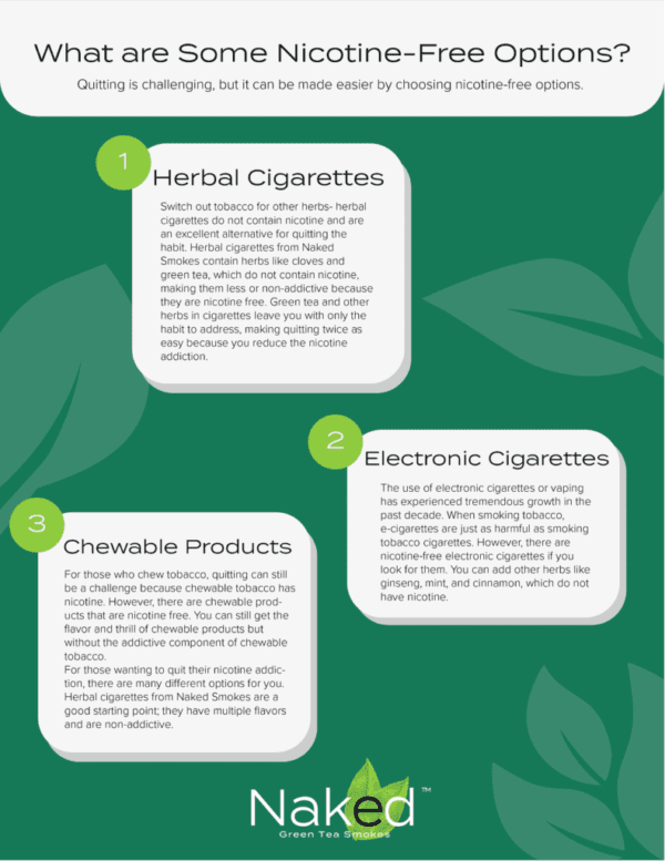 Nicotine-free options: herbal cigarettes, e-cigarettes, chewables.