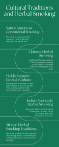 green tea smokes and culture