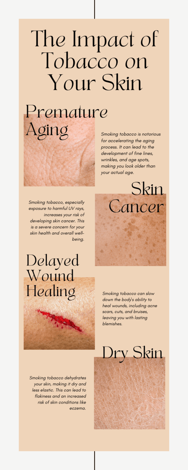 nicotine free cigarettes skin infographic